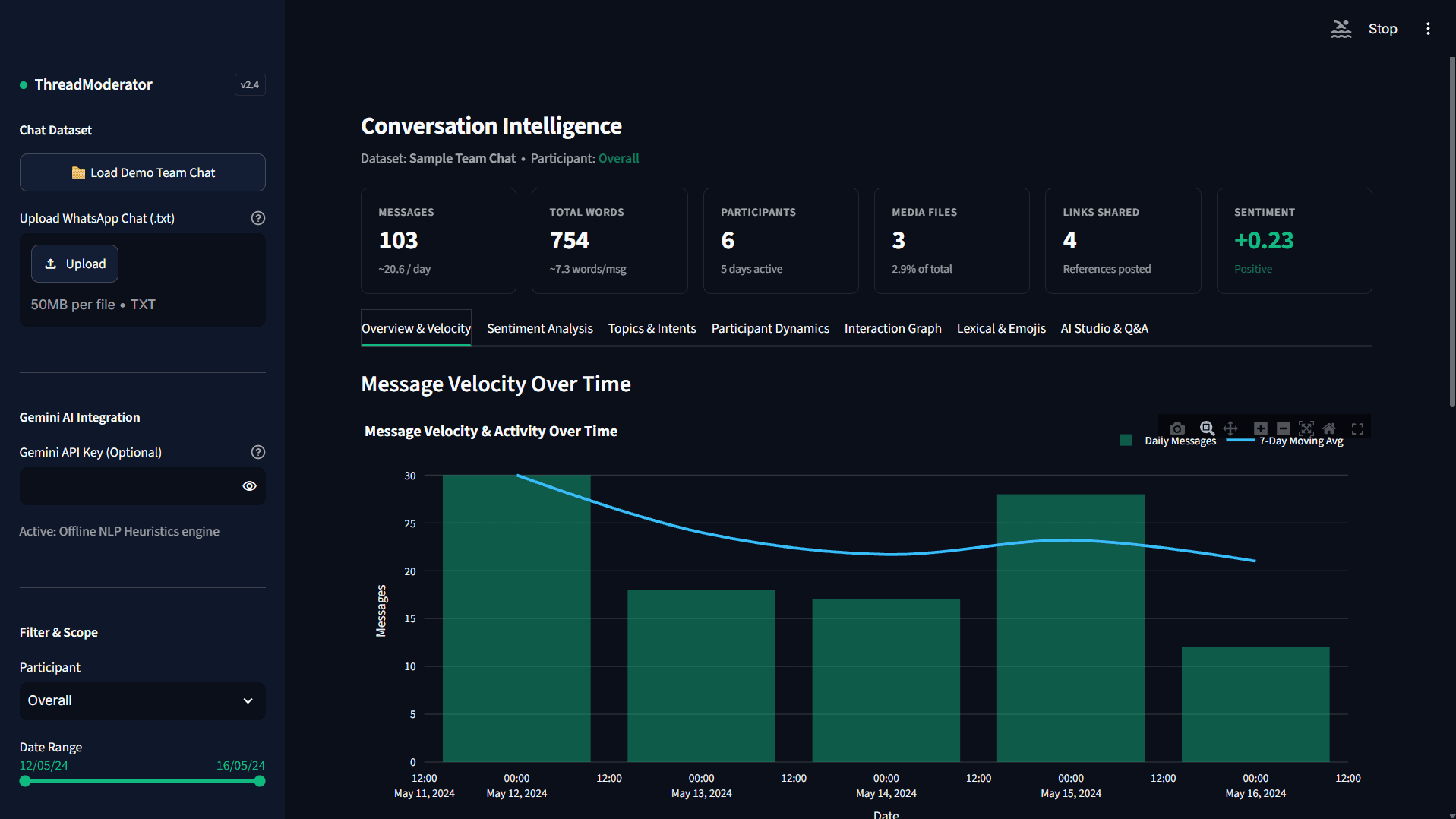 ThreadModerator live interface screenshot